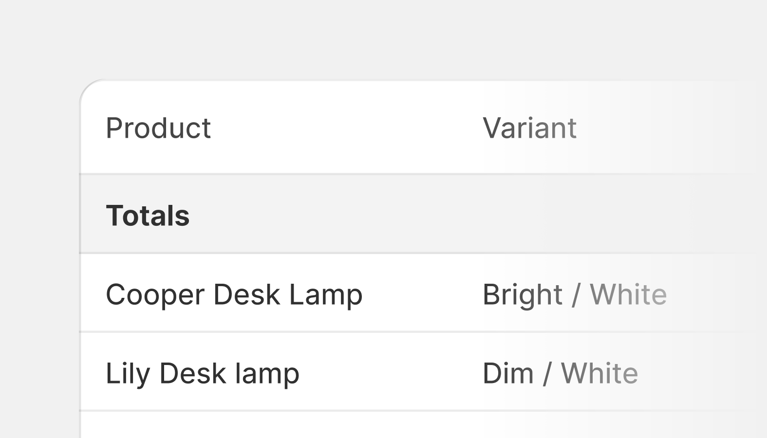 Data table