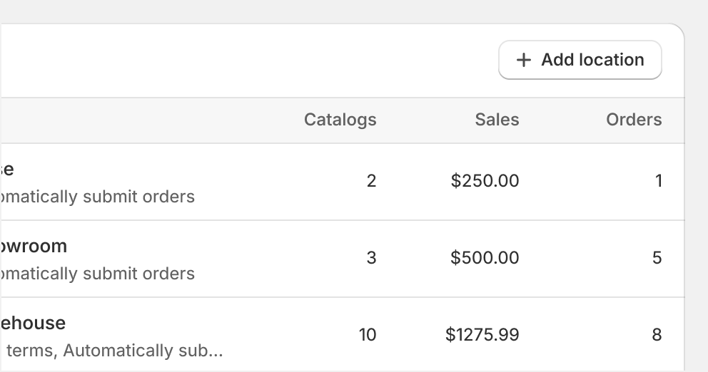 A table of locations with the add action in the card header above the table.